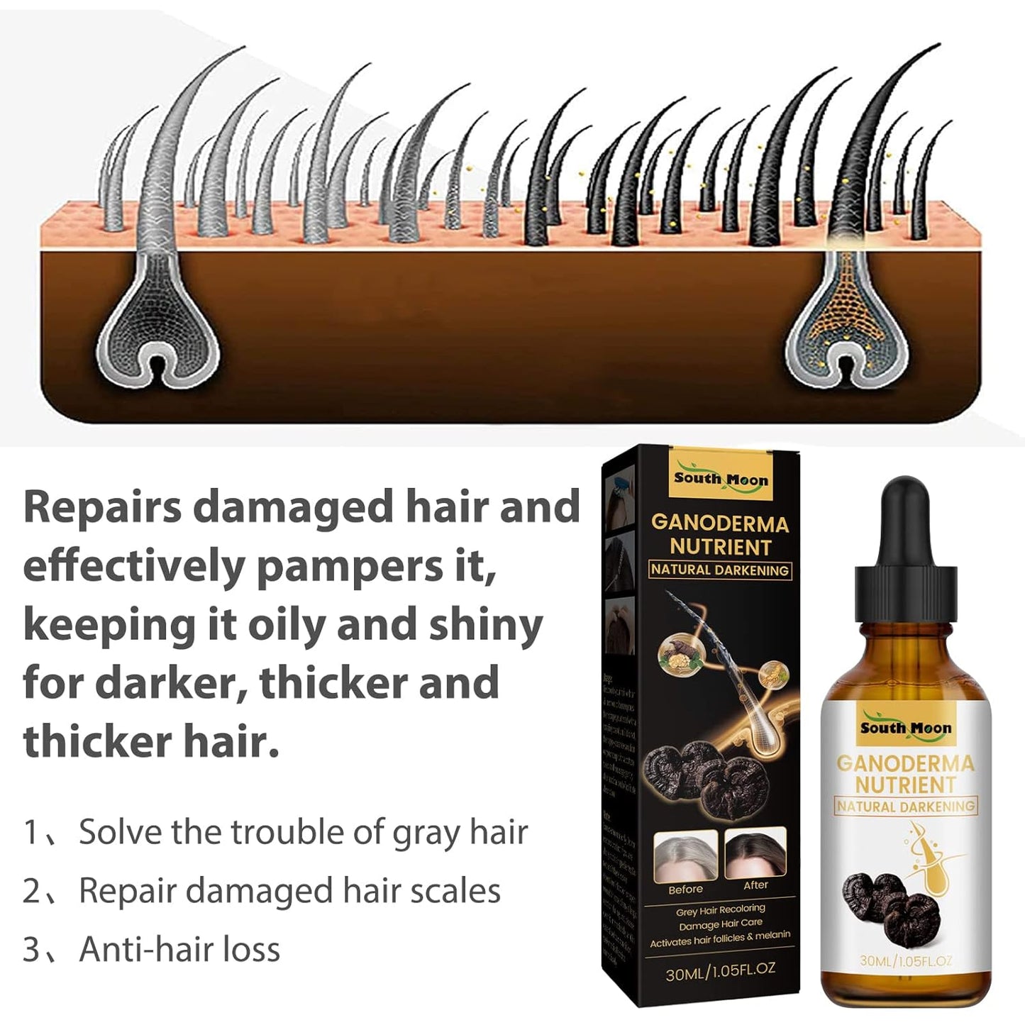Anti-Greying Hair Serum - Promotes Hair Growth & Density, Damaged Hair Care