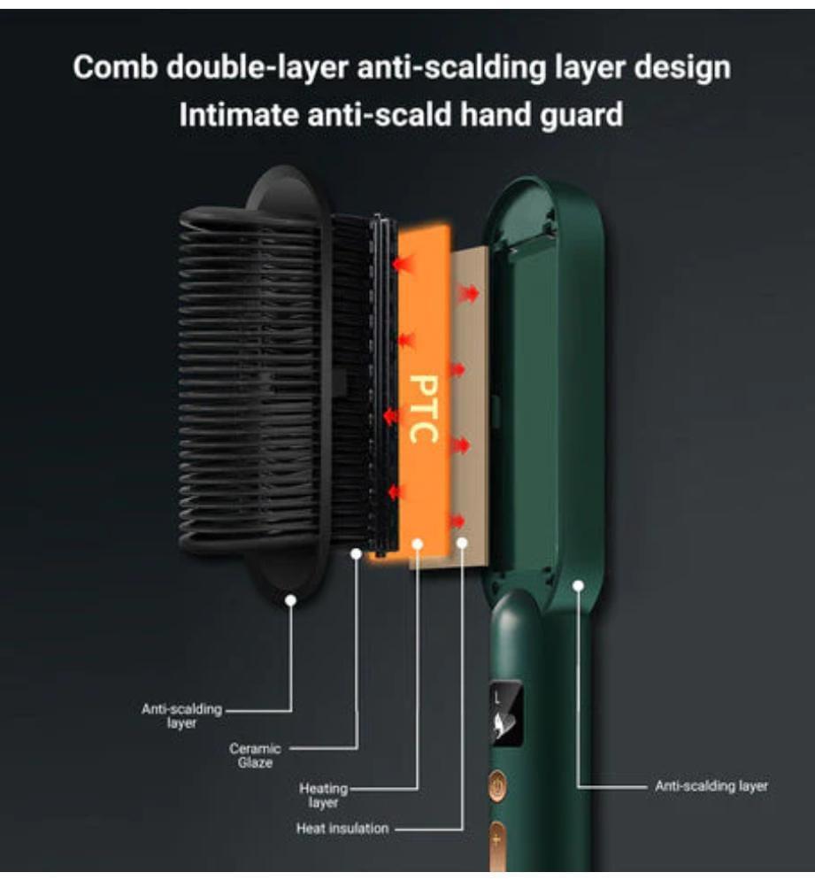 Fast Dry and Hair Straightener Brush