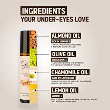 Glowrify Eye Roller Bye Bye Dark Circles