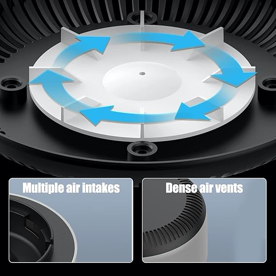 2-in-1 Air Purifier Quiet Ashtray, Ashtray Multifunction Electronic Smokeless Car Ashtray.