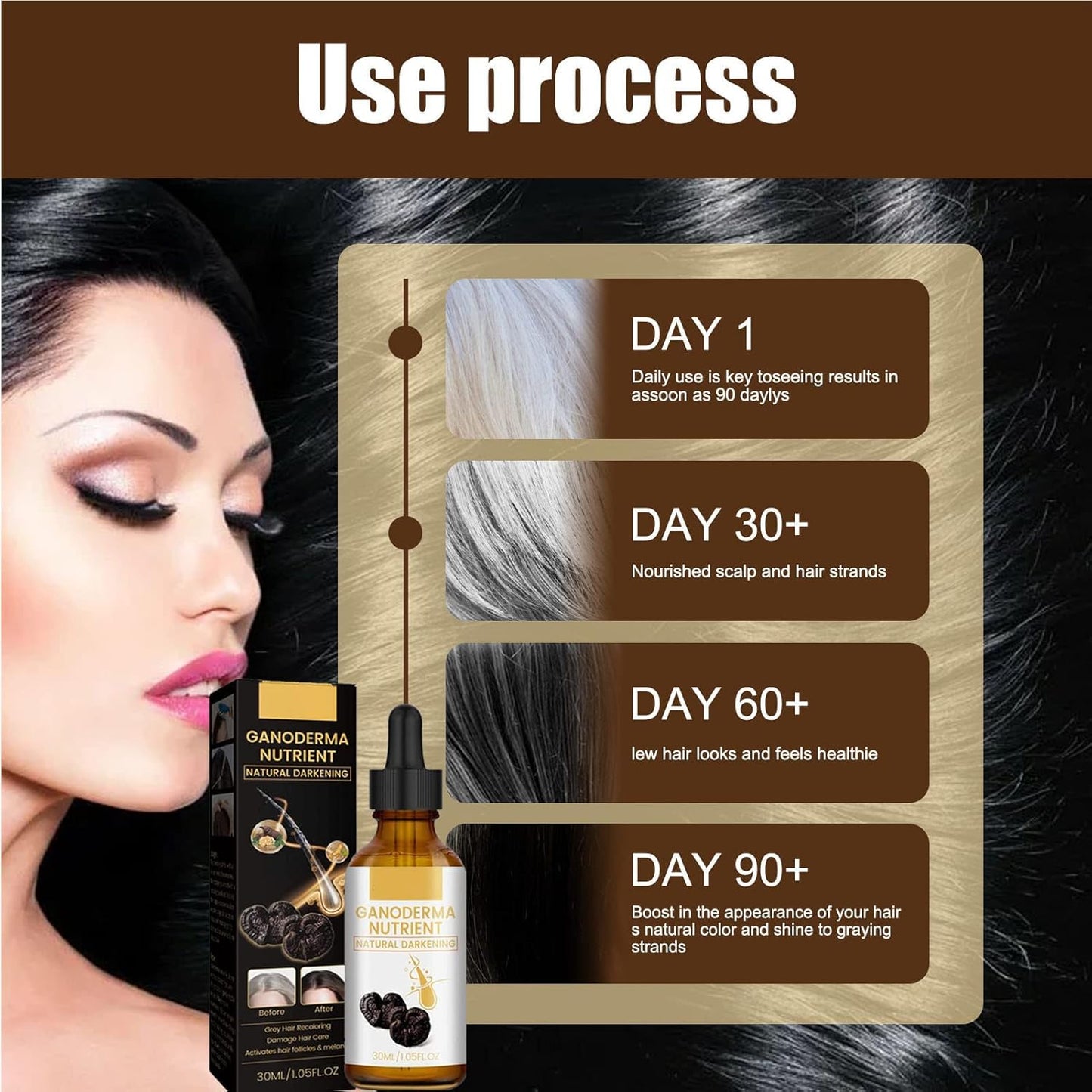 Anti-Greying Hair Serum - Promotes Hair Growth & Density, Damaged Hair Care